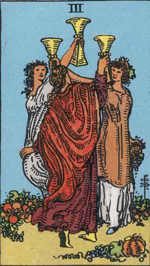 Three of Cups tarot card